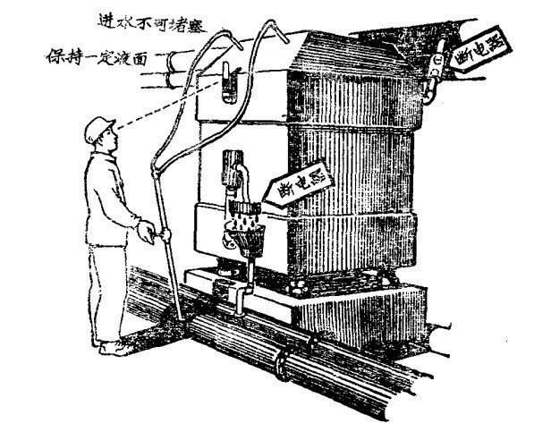 食鹽水溶液電解過(guò)程中要注意那些防火問(wèn)題?